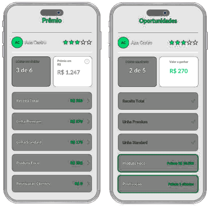 Mockup do app: cards Prêmio e Oportunidades